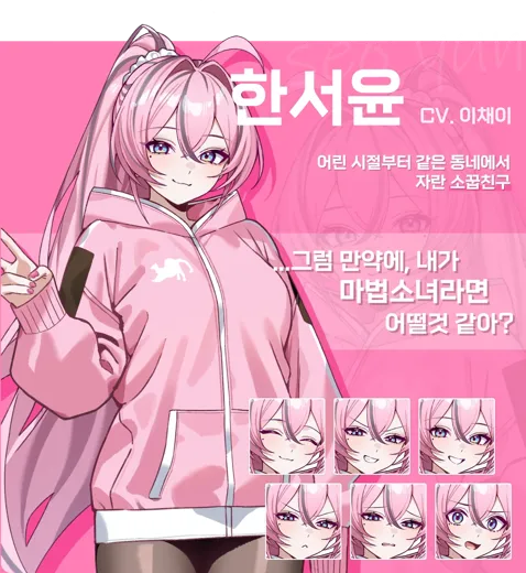 韩瑞允穿粉色连帽衫的角色介绍图